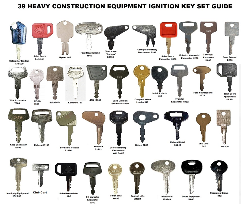 set 5 Ignition Key For Caterpillar Heavy Equipment 5P8500 Excavator Skidder 