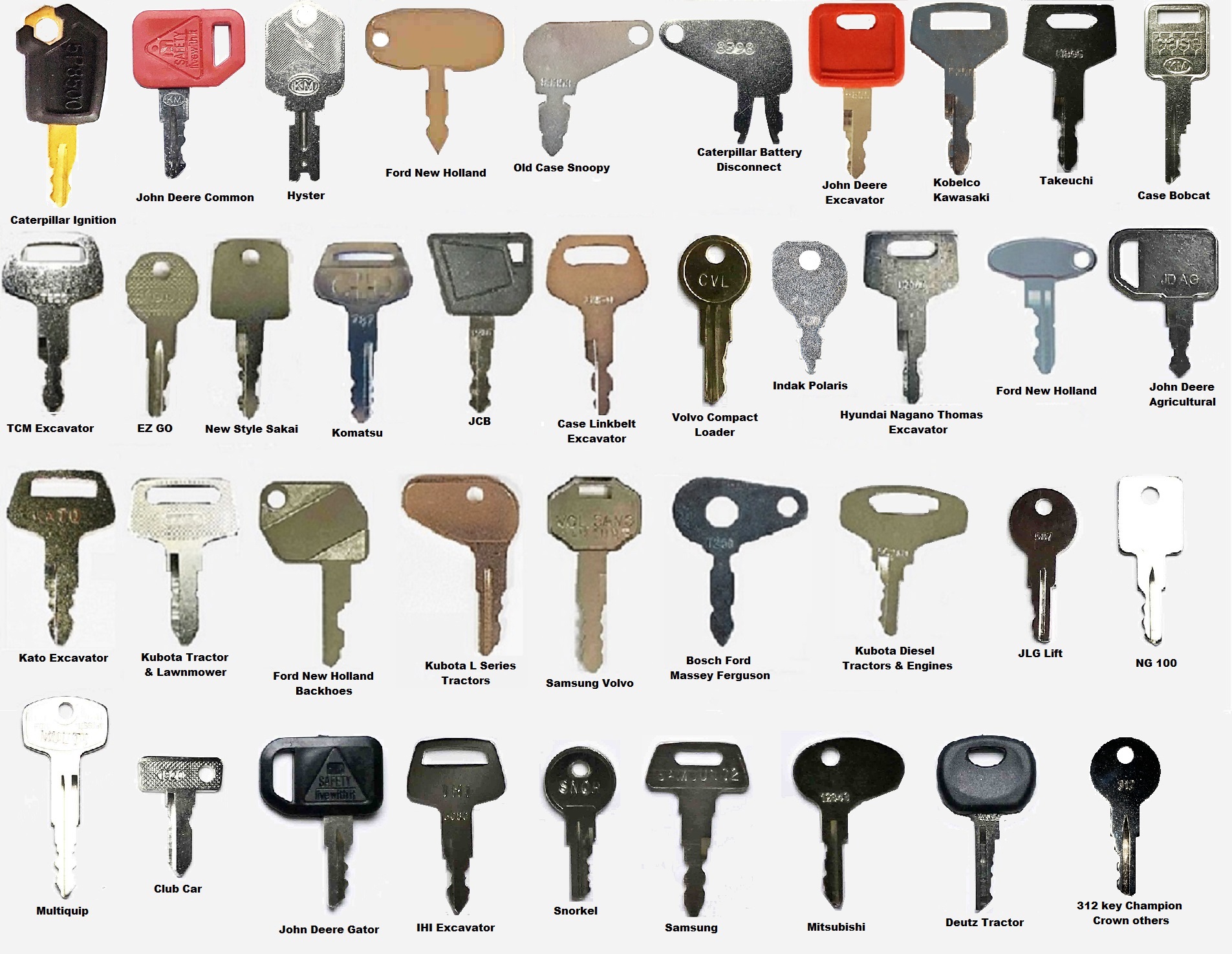 39 Heavy Equipment Keys Set Construction Ignition Key Set Cat Case