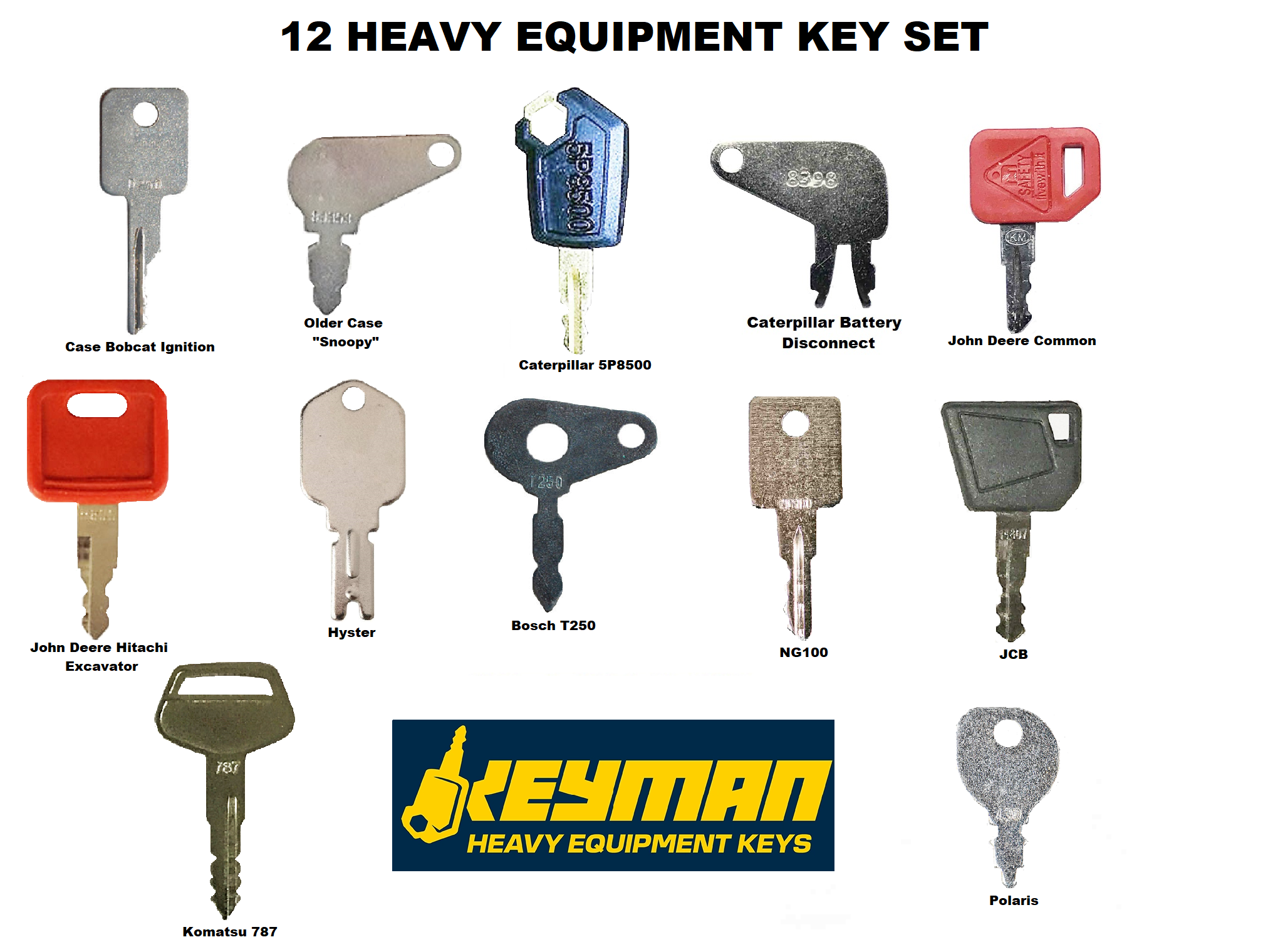 39 Keys Heavy Equipment Key Set/Construction Ignition Keys Set for Massey Ferguson Bobcat Hitachi Hyundai Case New Holland 