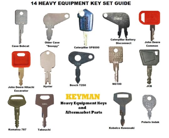 14 Keys Heavy Equipment / Construction Ignition Key Set – Keyman Heavy ...