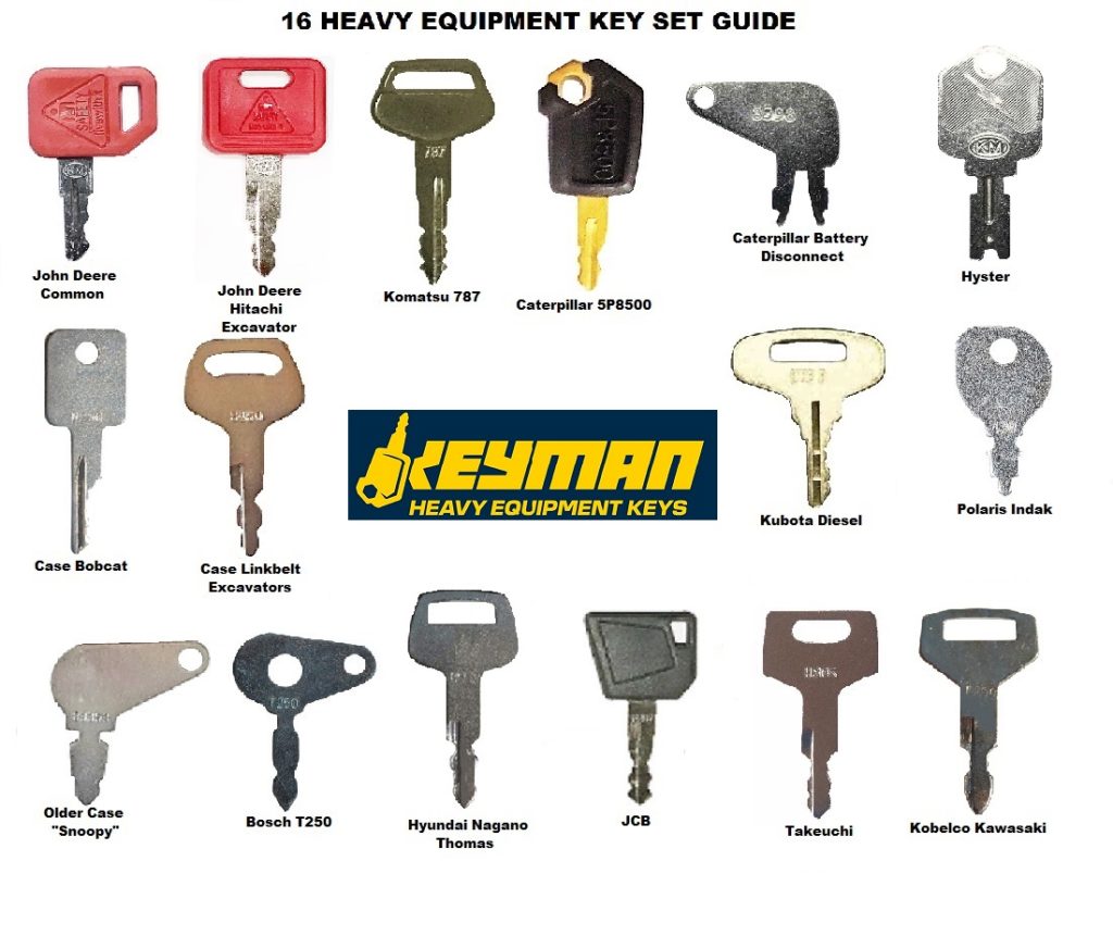 Keyman 16 Heavy Equipment / Construction Ignition Keys Set Keyman