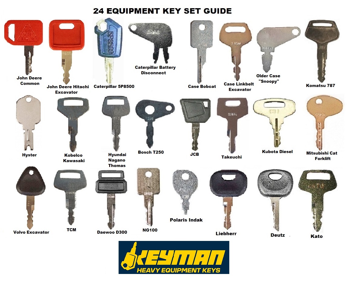 Heavy Construction Equipment Key Set NEW! !21 Keys