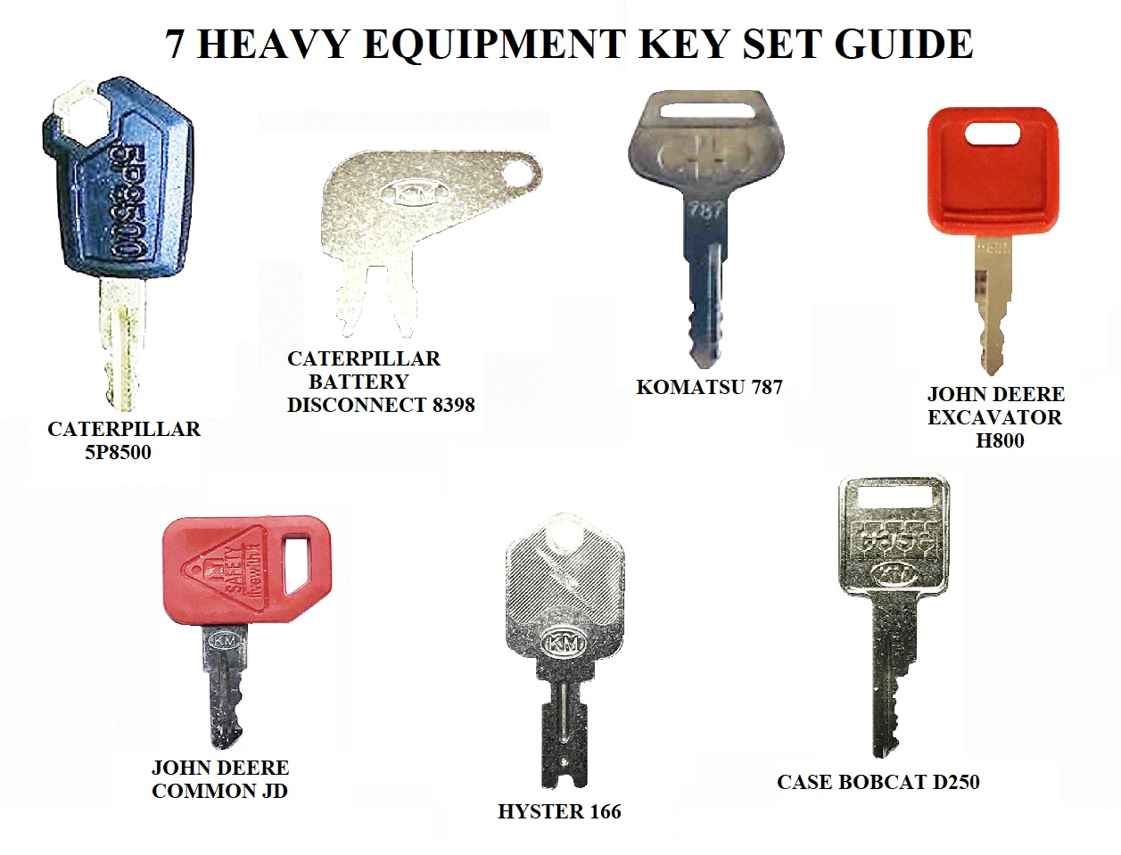 23pc Heavy Equipment Key Set Construction Ignition Keys CAT Case ...